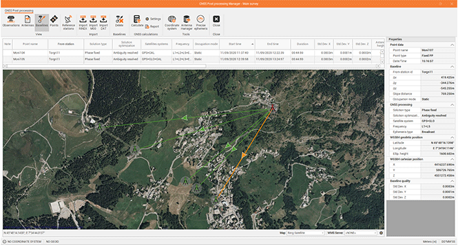 GNSS